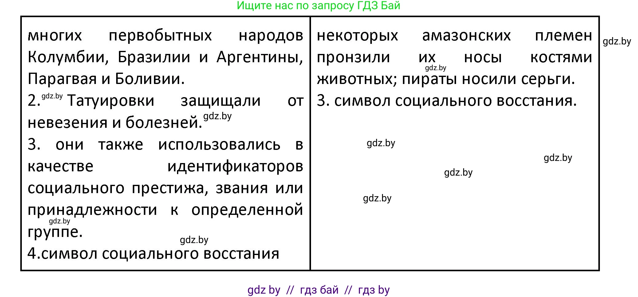 Испанский язык, 9 класс Учебник, авторы: Гриневич Елена Карловна, Янукенас Ольга Викторовна, издательство Вышэйшая школа, Минск, 2020, оранжевого цвета, страница 202, номер 14, Решение (продолжение 4)