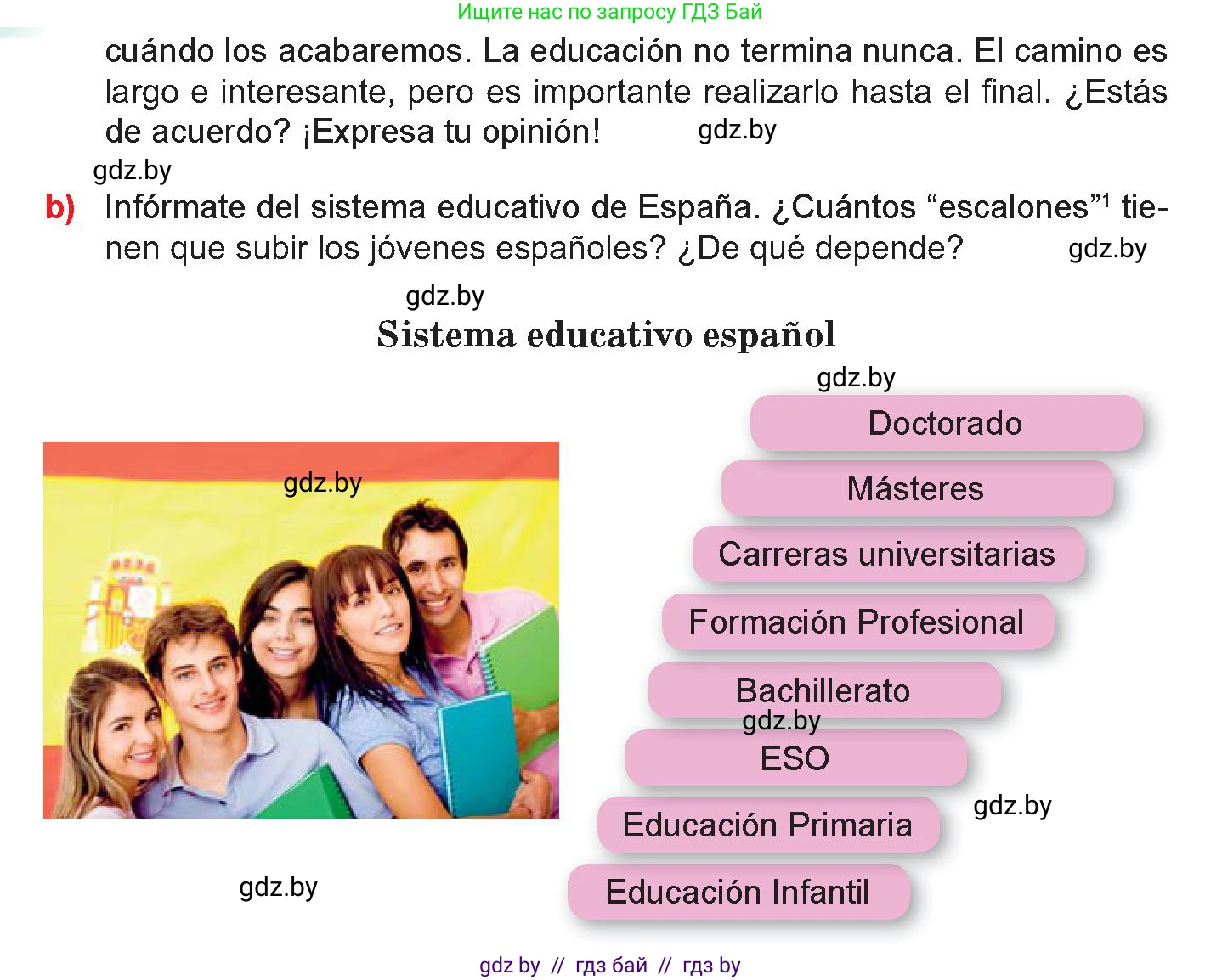 Испанский язык, 10 класс Учебник, авторы: Цыбулева Татьяна Эдуардовна, Пушкина Ольга Александровна, Карпиевич Галина Константиновна, издательство Издательский центр БГУ, Минск, 2019, оранжевого цвета, страница 13, номер 2, Условие (продолжение 2)