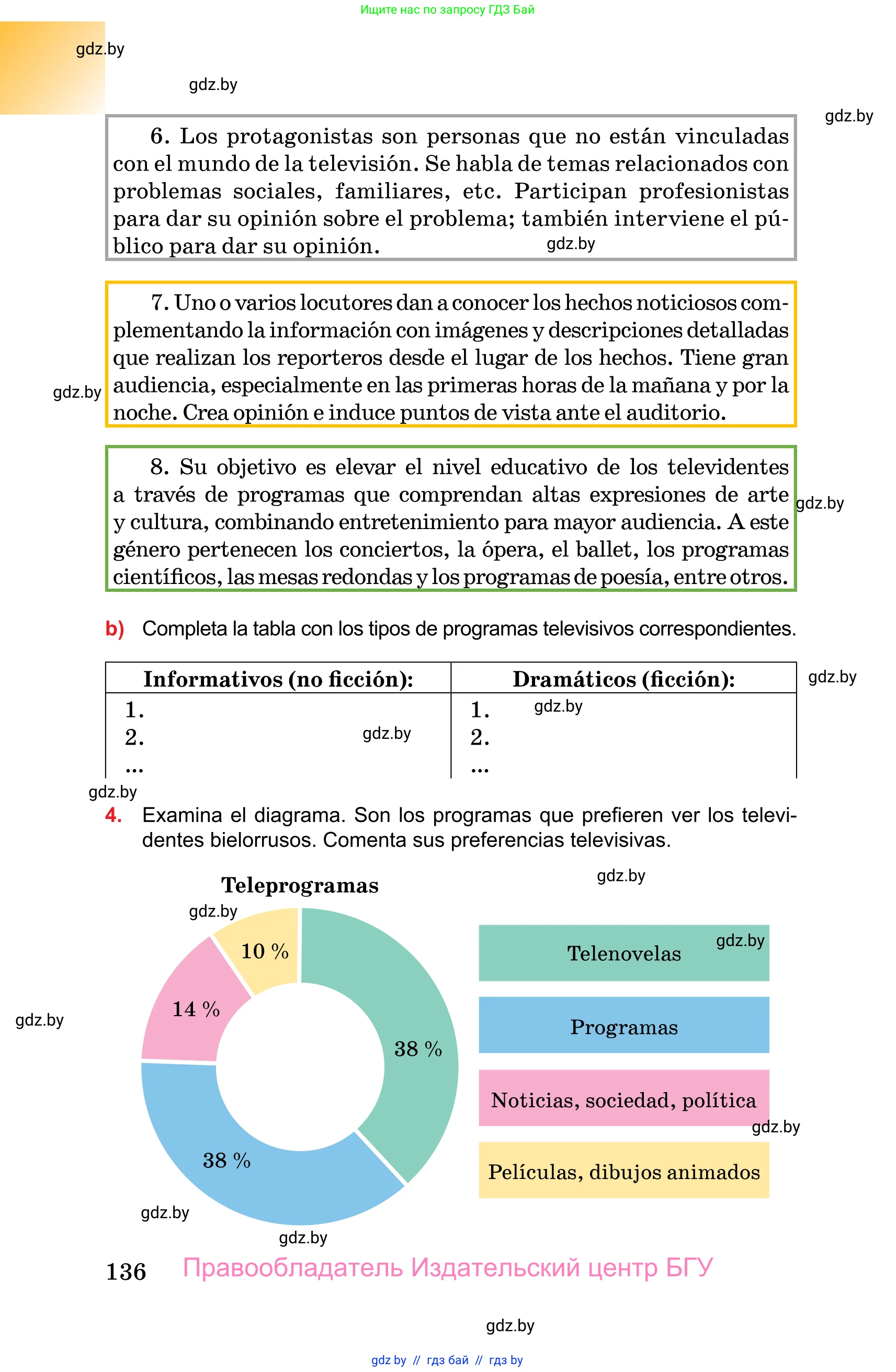 Испанский язык, 10 класс Учебник, авторы: Цыбулева Татьяна Эдуардовна, Пушкина Ольга Александровна, Карпиевич Галина Константиновна, издательство Издательский центр БГУ, Минск, 2019, оранжевого цвета, страница 136