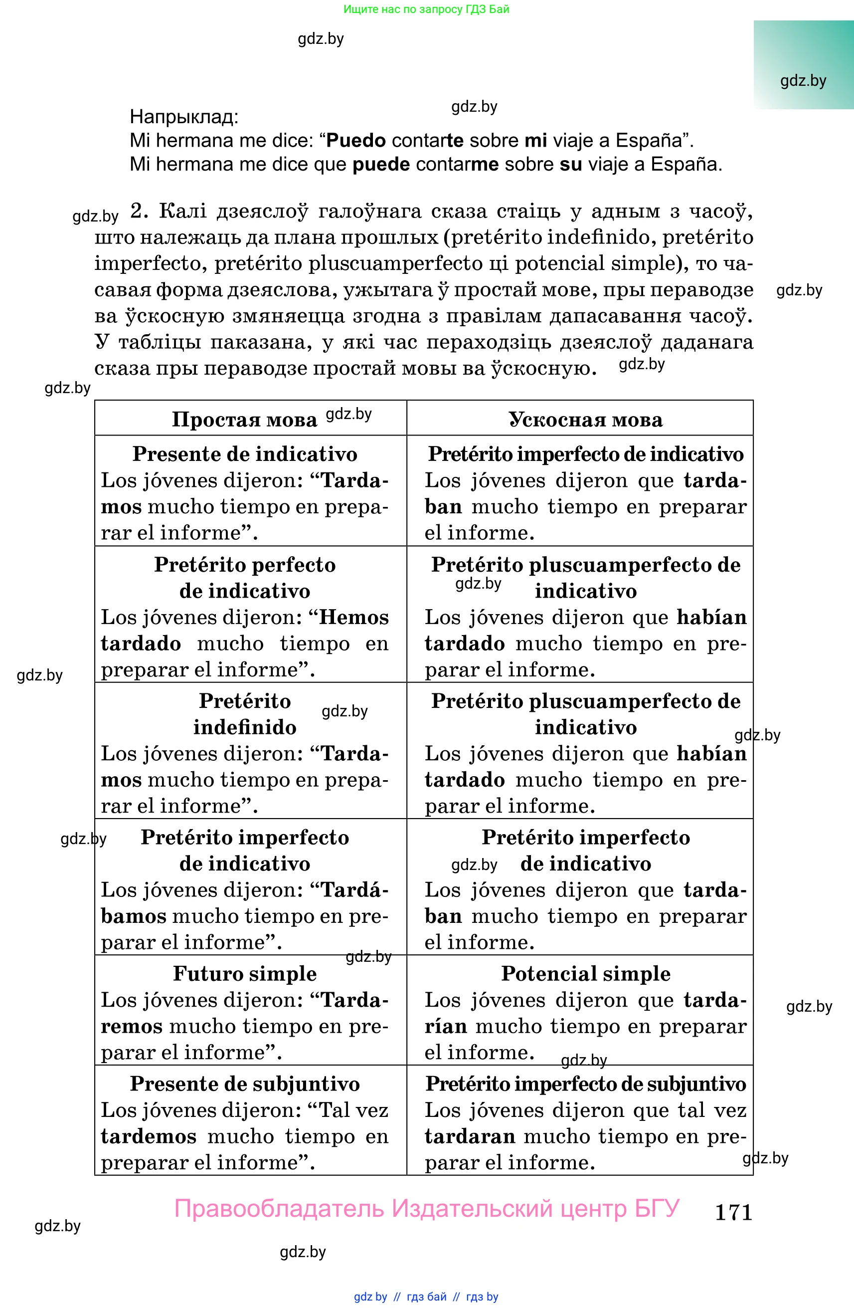 Испанский язык, 10 класс Учебник, авторы: Цыбулева Татьяна Эдуардовна, Пушкина Ольга Александровна, Карпиевич Галина Константиновна, издательство Издательский центр БГУ, Минск, 2019, оранжевого цвета, страница 171