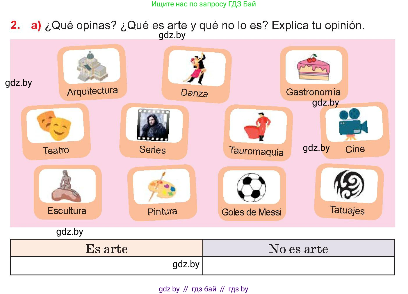 Испанский язык, 10 класс Учебник, авторы: Цыбулева Татьяна Эдуардовна, Пушкина Ольга Александровна, Карпиевич Галина Константиновна, издательство Издательский центр БГУ, Минск, 2019, оранжевого цвета, страница 76, номер 2, Условие