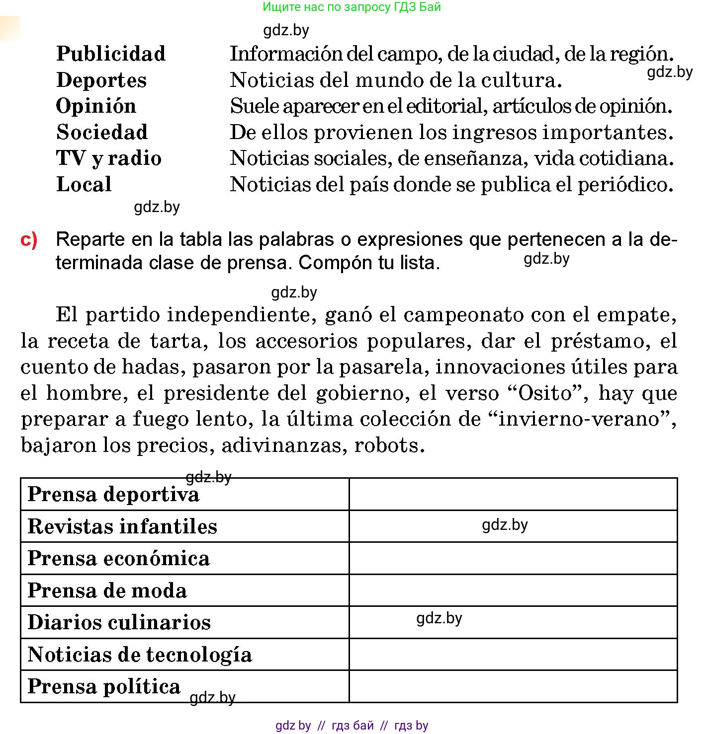 Испанский язык, 10 класс Учебник, авторы: Цыбулева Татьяна Эдуардовна, Пушкина Ольга Александровна, Карпиевич Галина Константиновна, издательство Издательский центр БГУ, Минск, 2019, оранжевого цвета, страница 115, номер 7, Условие (продолжение 2)