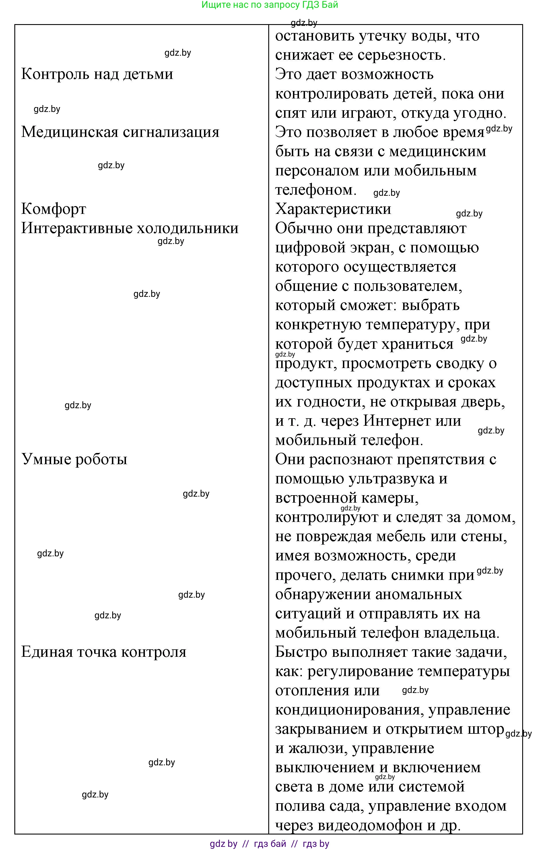 Испанский язык, 10 класс Учебник, авторы: Гриневич Елена Карловна, Янукенас Ольга Викторовна, издательство Вышэйшая школа, Минск, 2019, оранжевого цвета, страница 81, номер 10, Решение (продолжение 8)