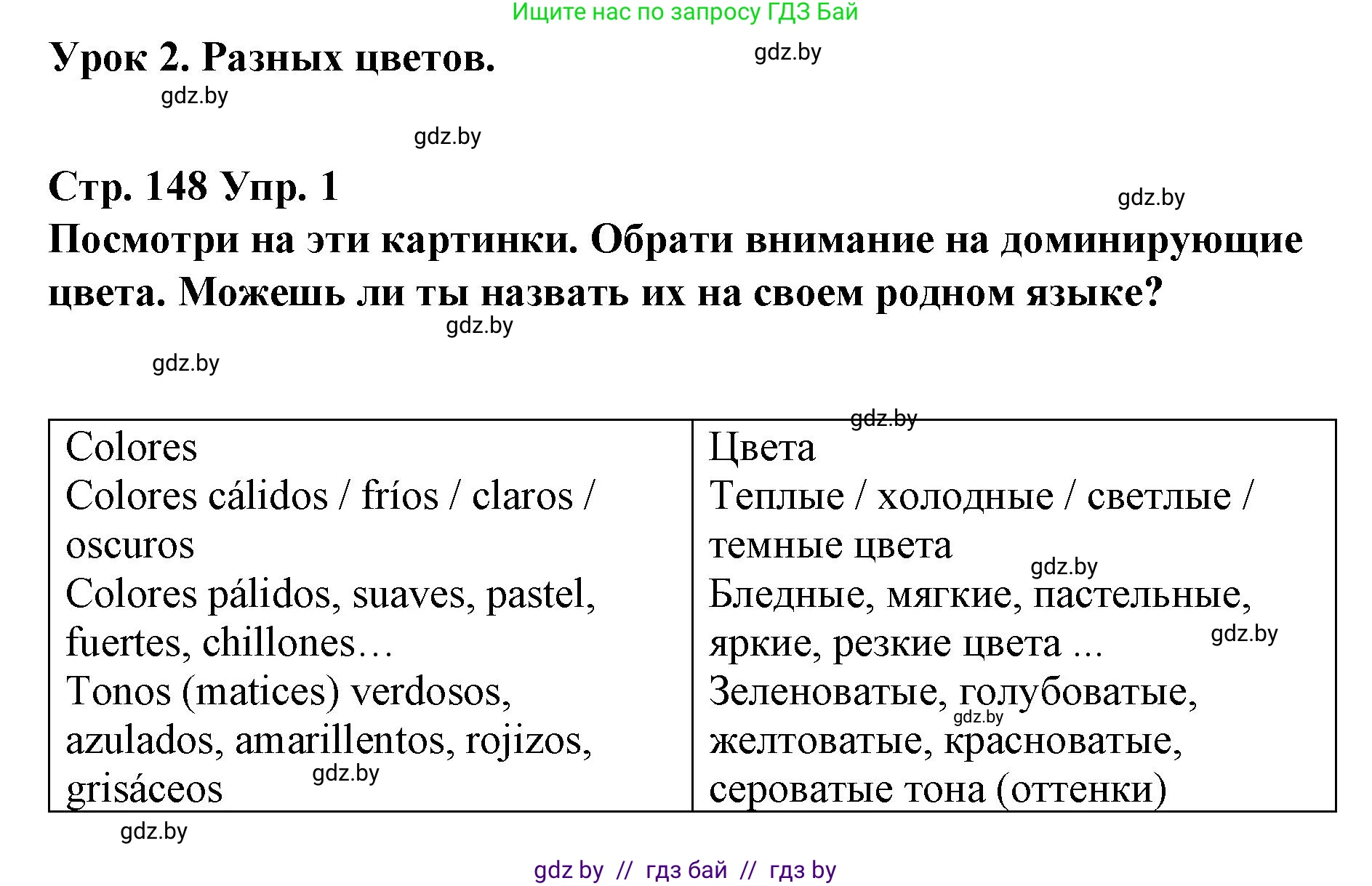 Испанский язык, 10 класс Учебник, авторы: Гриневич Елена Карловна, Янукенас Ольга Викторовна, издательство Вышэйшая школа, Минск, 2019, оранжевого цвета, страница 148, номер 1, Решение